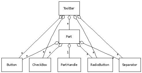 widget/toolbar_uml.png